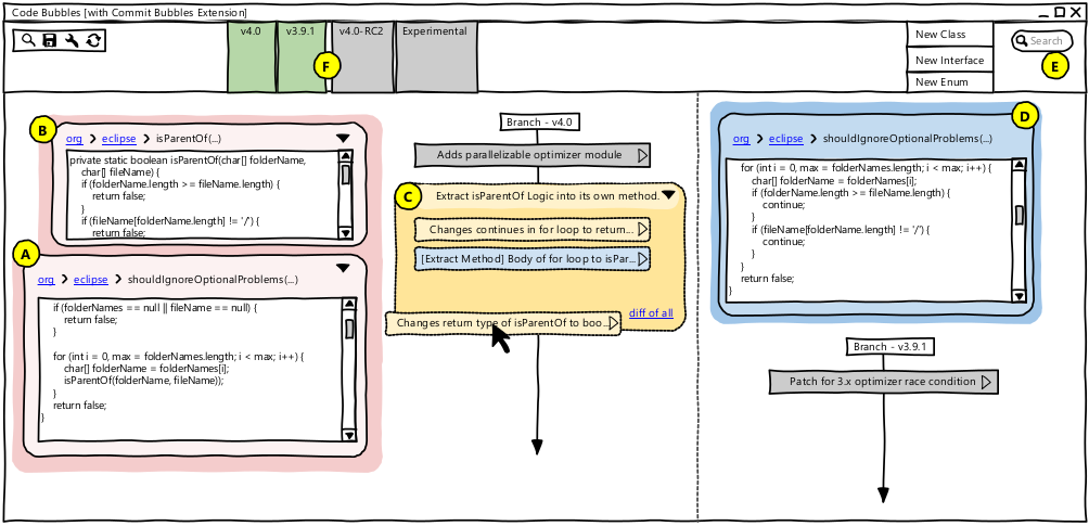 Commit Bubbles Interface