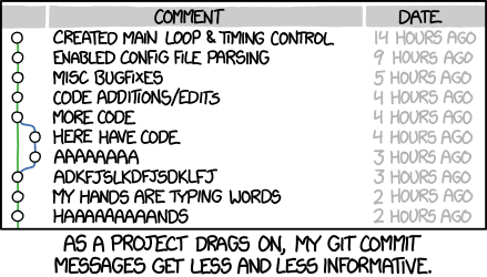 Git Commit (xkcd)